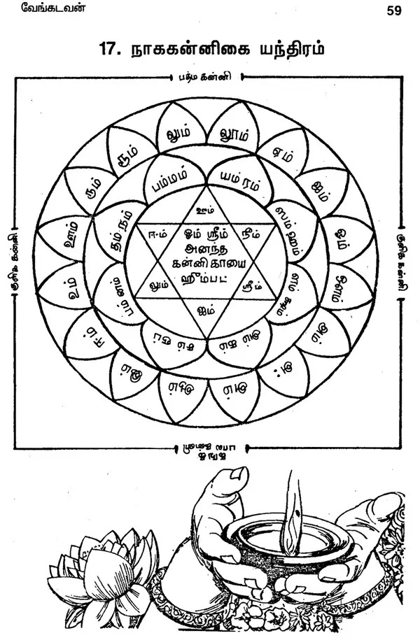 மலையாள மந்திரங்களும் யந்திரங்களும் - Image 6